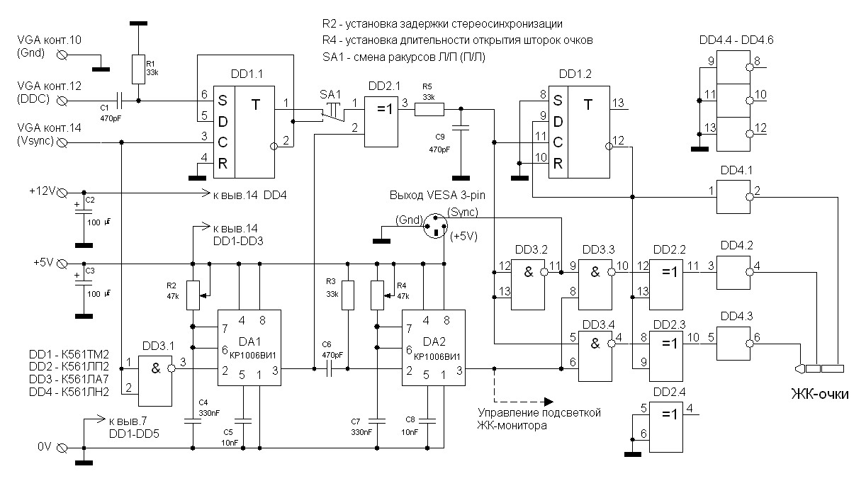 PageFlip controller